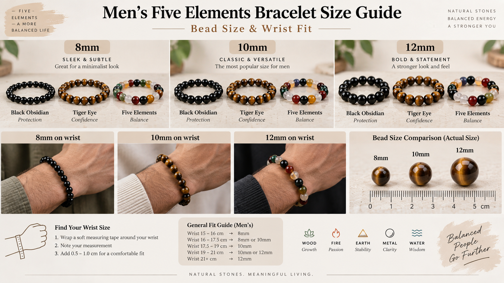 Men's Five Elements bracelet bead size wrist fit guide comparing 8mm 10mm and 12mm natural stone beads